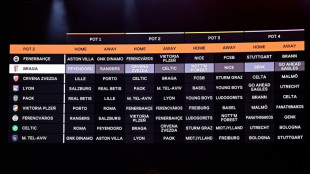 Sorteo bénevolo para Betis, Celta y Rayo en competiciones europeas