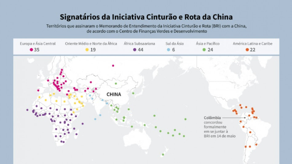 EUA anuncia medidas contra projetos chineses da Rota da Seda na América Latina